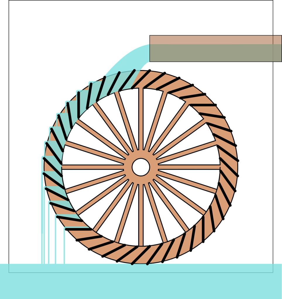 roda d'água ilustração